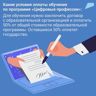 Проект «Цифровые профессии»